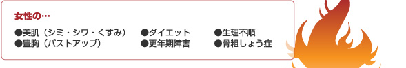 女性の…美肌（シミ・シワ・くすみ）、豊胸（バストアップ）、ダイエット、更年期障害、生理不順、骨粗しょう症